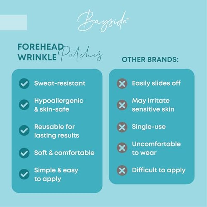 Forehead Wrinkle Patches Reusable | Non-Invasive Wrinkle Treatment for Fine Lines | Works with Face Lift Tape and Eye Patch Kits | Long-Lasting, Gentle Skin Care Solution | Includes Storage Tin