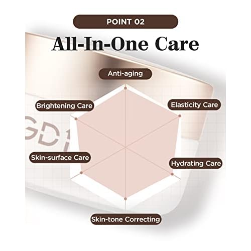 GD11 Premium RX Revitalizing Eye Cream with Metal Massager | Anti-Aging & Anti-Wrinkle Cream That Firms and Lifts the Eye Area with Exosomes, Stem Cell Conditioned Media & Shea Butter 1.01 oz.