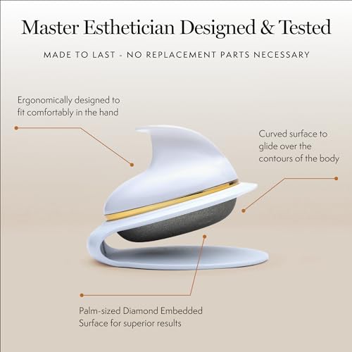 Luxene Beauty FIRMAGLOW¢ç Body Microdermabrasion Device - Home Skin Care Tool for Anti-Aging, Skin Tightening, and Exfoliation - Diamond Surface - Spa Quality - All Skin Types