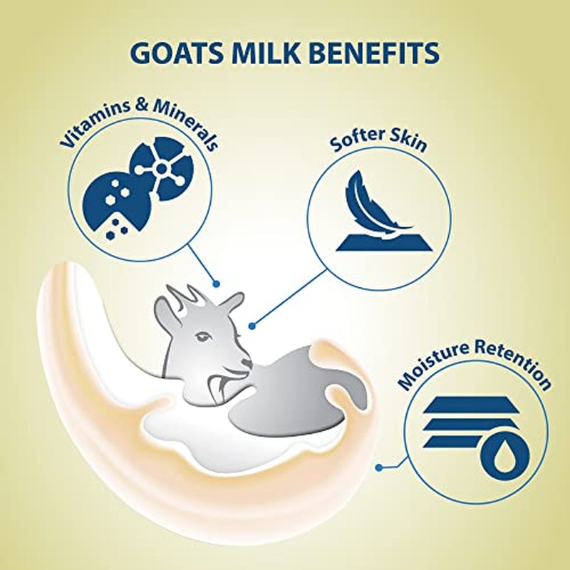 Lovercare Goat Milk Body Lotion for Dry Skin Almond Oil & Cocoa Butter 27.05oz (800ml) - Single¡¦