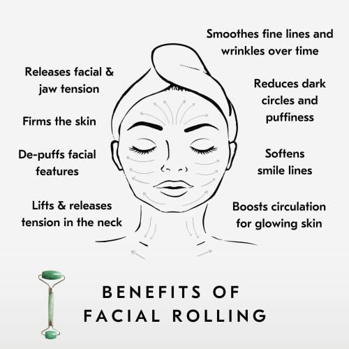 Mount Lai De-Puffing Jade Facial Roller ? The Stone of Eternal Youth, Authentic Jade Face Roller for Sculpting, Soothing & Glowing Skin, Ultimate Facial Massager Tool for Self-Care Ritual
