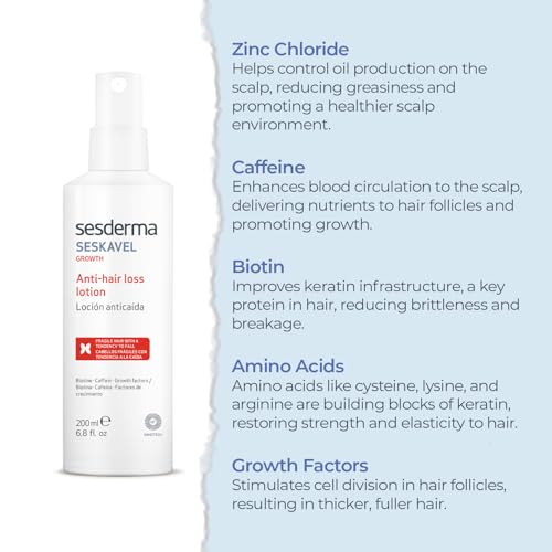Sesderma SESKAVEL GROWTH Anti Hair Loss Lotion, Hair Loss Solution for Stronger Hair and Active Growth, 6.8 fl oz.