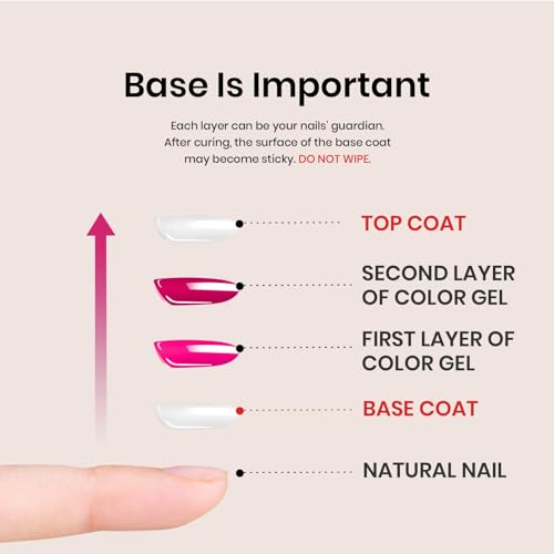 Beetles 2 Pcs 15ml No Wipe Gel Top Coat and Base Coat Set - Shine Finish and Long Lasting Soak Off LED Nail Lamp Gel Base Top Coat Finish Nail Art Design Manicure Gifts for Women