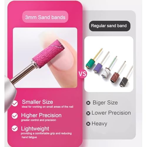 200Pcs Mini Nail Drill Bits Small Sanding Bands for Nail Drill with 3 mm Mandrel Bit, 80 120 180 240 Fine Grit Nail File for Acrylic Nails Gel Manicures and Pedicure (200pcs)