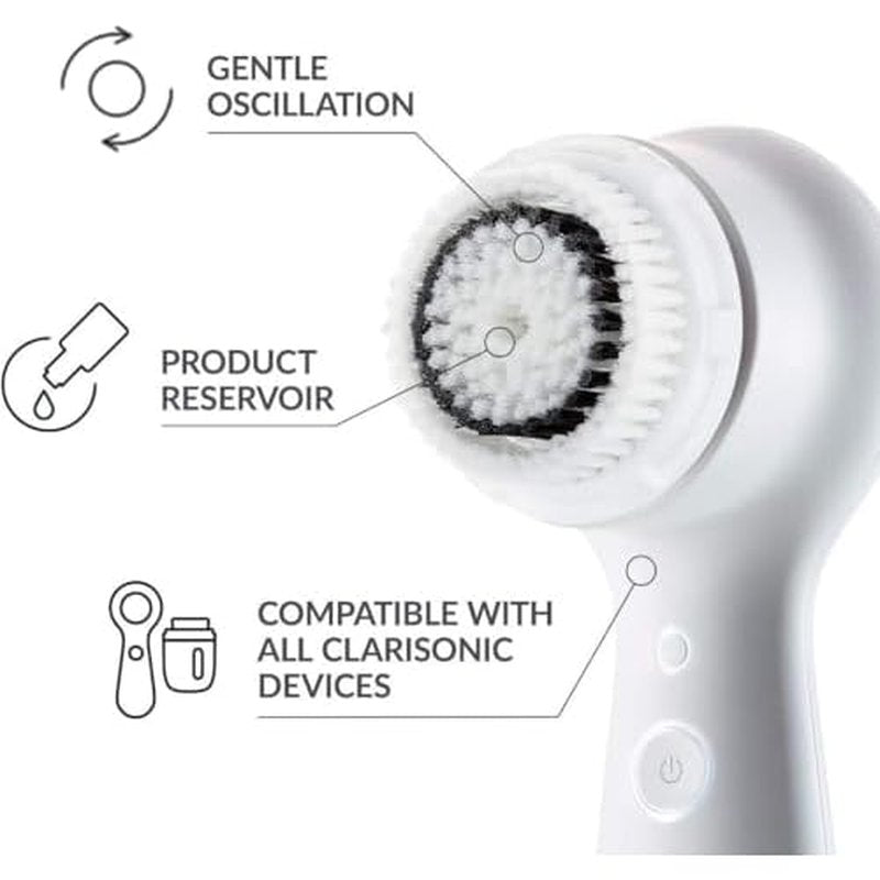 Mia 2 Sonic Facial Cleansing Brush - Electric Face Exfoliator for Deep Clean & Pore Cleansing, Waterproof & Rechargeable ? Pink