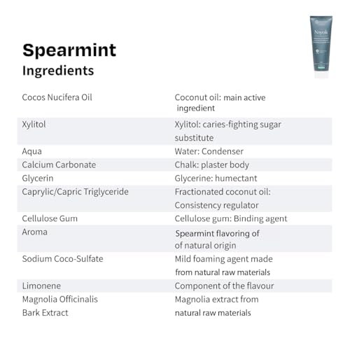 Natural Cosmetics Fluoride Free Natural Coconut Oil Toothpaste, Peppermint Lemon 75 ml and Spearmint 75 ml, 4-Pack