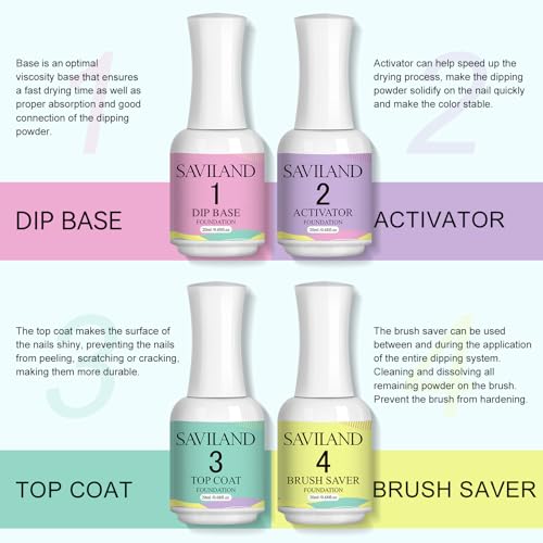 SAVILAND Dip Powder Liquid Set: 20 ml Ultimate Nail Dip System Essentials Liquid Large Capacity Dipping Base Activator Top Coat Brush Saver No Curing Needed for DIY Home Manicure