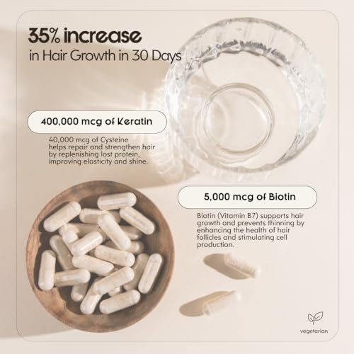 Crushed Tonic - 1 Month Supply of Hair Boosters with Keratin & Biotin to Promote Thicker Hair, Stronger Roots, Healthier Nails