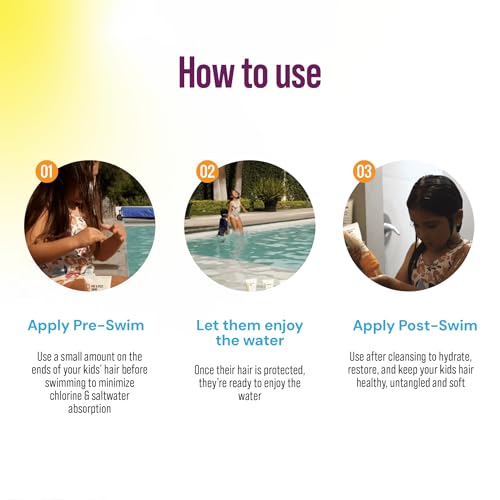 TRIHARD Kids Chlorine Hair and Body Protection Essentials for Swimmers | 3-in-1 Shampoo, Conditioner, & Body Wash for Children¡¯s Sensitive Skin & Hair Pre and Post Pool or Ocean