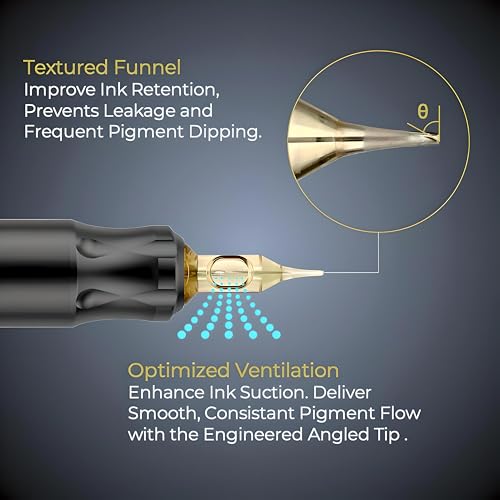 Optimum Tattoo Cartridge - Inkprecision 1RL Round Liner Needles for Permanent Makeup & Tattooing, 0.25mm Long Taper, Disposable Needle Cartridges for Rotary Pen Tattoo Gun Supplies, 20 Cnts (0801RL)