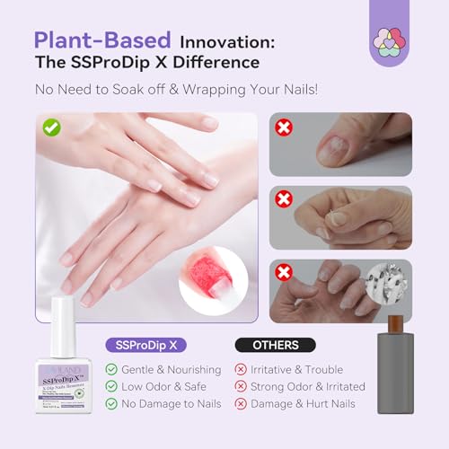 SAVILAND SSPro X Dip Powder Remover Kit: Gentle & Easy Dip Nails Removal No Need Soaking Or Wrapping with Nail File Nail Scraper for Dipping Powder 0.5 Floz Home Use