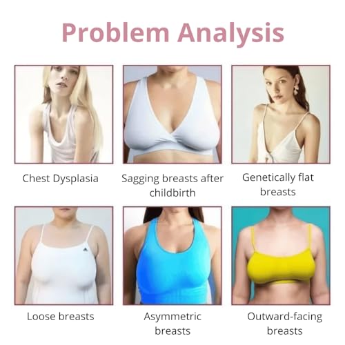 Lifting Patch - 2025 Best Breast Patch, Feminara Breast Enhancement Patch with Papaya Extract, Get a Bigger Bust in Just 5 Days (3 Box)