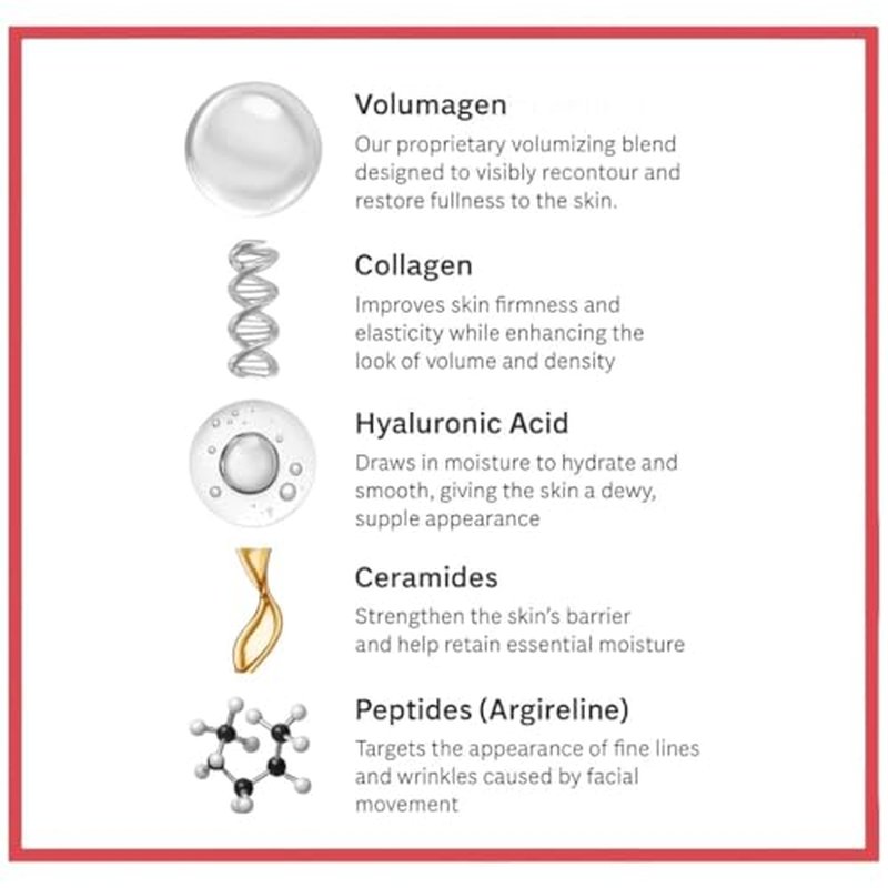 Consult Beaute Volumagen - Collagen Anti-Aging Serum for the Face - Hyaluronic Acid - Skin Nourishing & Plumping - Hydrates and Temporarily Fills for Smoother, Bouncy Skin - 2 Oz. Duo (2 Piece Set)