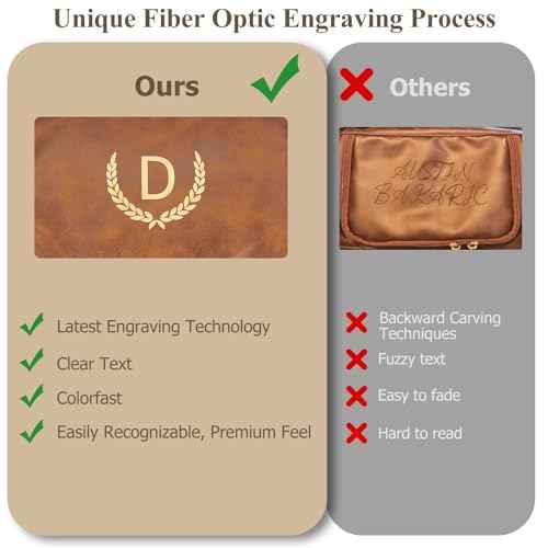 OXYEFEI Personalized Toiletry Bag for Men,Personalized Gifts for Men,Engraved Initial PU Leather Mens Toiletry Travel Shaving Travel Essentials Toiletries Bag for Him Birthday (J, Light Brown)