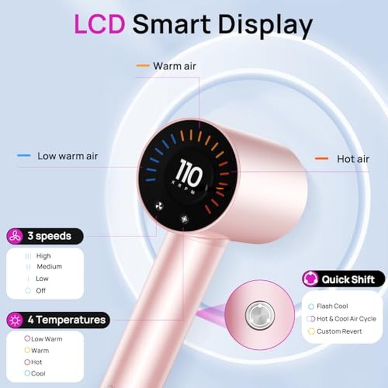 CONFU Hair Dryer, 110000 RPM Fast Drying Blow Dryer with Magnetic Diffuser and Concentrator, Professional Lightweight Ionic Hair Dryer for Women and Men