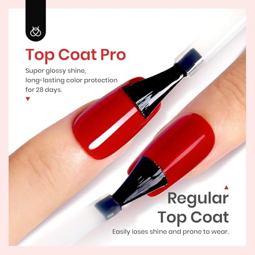 Beetles Extra Glossy Gel Top Coat - 15ml Clear Glossy No Wipe Top Coat Gel Nail Polish High Shine Long Lasting Nail Surface Protection Manicure Winter Nail Gifts for Women