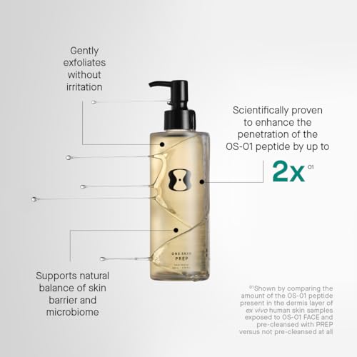 OneSkin PREP Facial Cleanser to Exfoliate and Support Skin Balance, Dermatologist Tested & Safe for Sensitive Skin