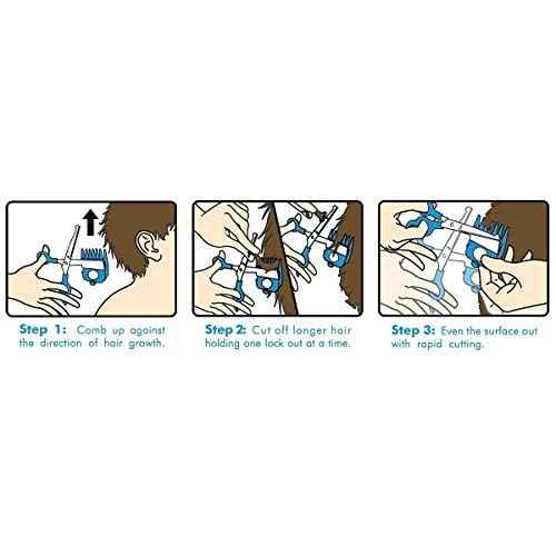 Calming Clipper, The Silent Haircutting Kit for Children with Autism and Sensory Sensitivity, Right-Handed