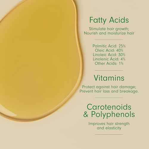 Dersie Batana Oil for Hair Growth: Dr Sebi Organic Raw Batana Oil from Honduras - 100% Pure & Natural - For Thicker & Stronger Hair - 4 FL OZ