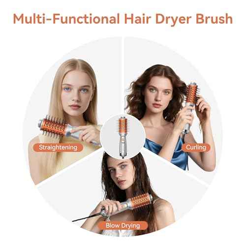 Travel Hair Dryer Brush, Dual Voltage 100?240V 4-in-1 Hot Air Brush with 3 Heat & 2 Speed Settings for Drying, Straightening, Curling & Volumizing, Mini Ionic Thermal Blow Dryer Brush for Women
