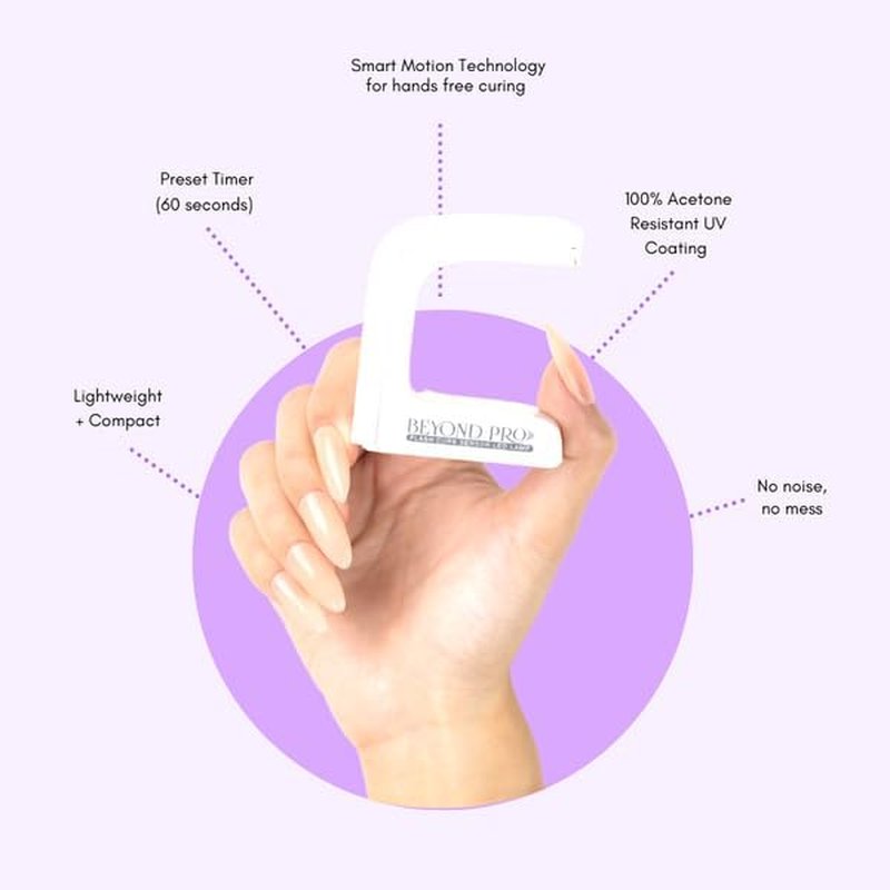 KIARA SKY Mini LED Nail Lamp - Professional Beyond Pro Flash Cure Sensor | Compact & Efficient