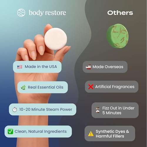 Body Restore Shower Steamers Aromatherapy 6 Pack - Christmas Stocking Stuffers for Men, Birthday Gifts for Women, White Elephant, Relaxation, Self Care - Clarity