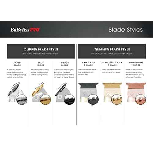 Replacement Blades, Deep-Tooth T-Blades for Outlining Hair Trimmers (FX787, FX799) and LoPROFX Trimmers (FX726, FX729)