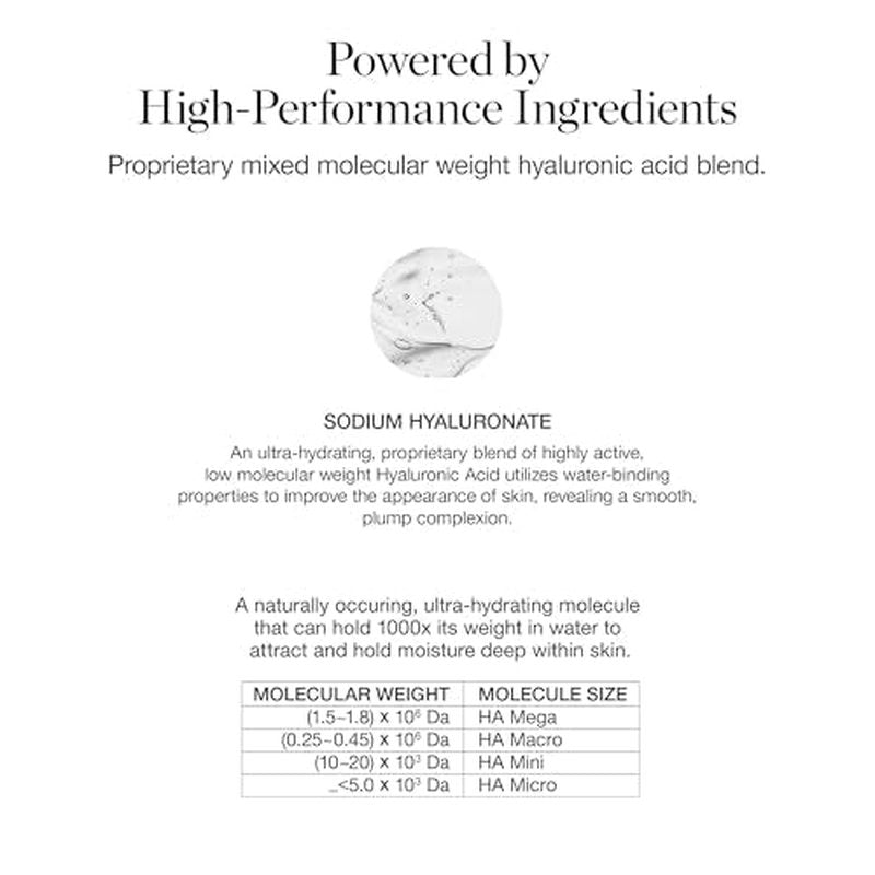 Ogee Hyaluronic Acid HA 1.5% Elixir - Hyaluronic Acid Serum for Face - Plumping & Hydrating Serum for Fine Lines and Wrinkles - 70% Organic Ingredients & Made in USA