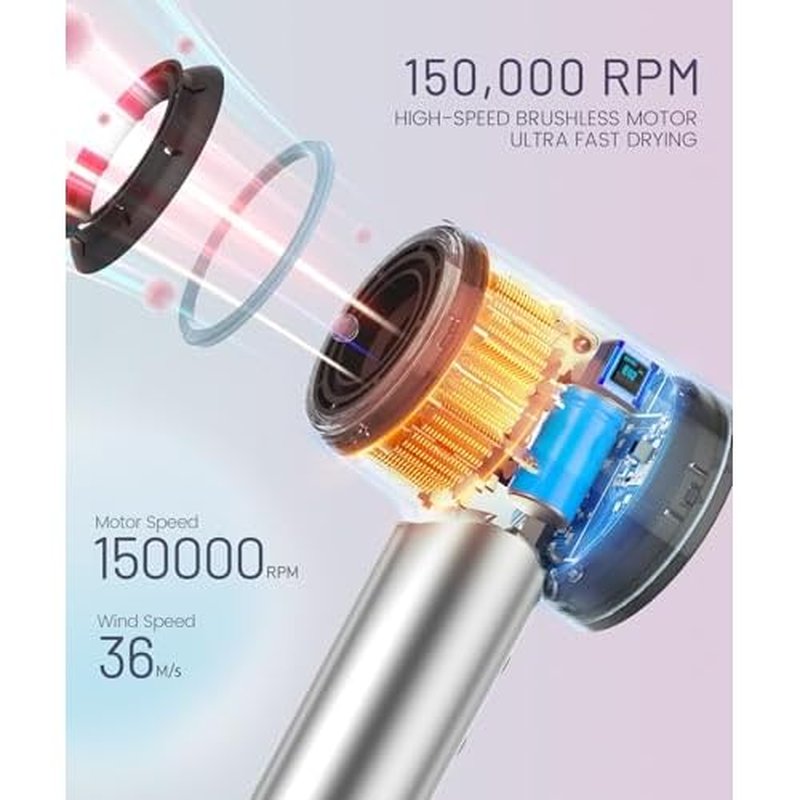 Hair Dryer - 150000 RPM High-Speed Brushless Motor Negative Ionic Blow Dryer for Fast Drying, Low Noise Thermo-Control Hair Dryer with Diffuser and Nozzle, Silvery