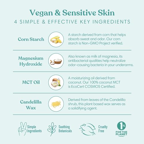 HUMBLE BRANDS Aluminum-Free Deodorant, Vegan and Cruelty- free, Formulated for Sensitive Skin, Simply Unscented, 2.5 Ounce (Pack of 1)