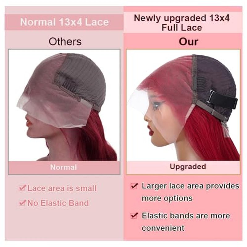 SOSATISFY 200 Density 99J Burgundy Lace Front Wigs Human Hair 13x4 Glueless HD Transparent Red Wigs Straight Lace front Colored Wigs for Women Pre Plucked with Baby Hair 22 Inch