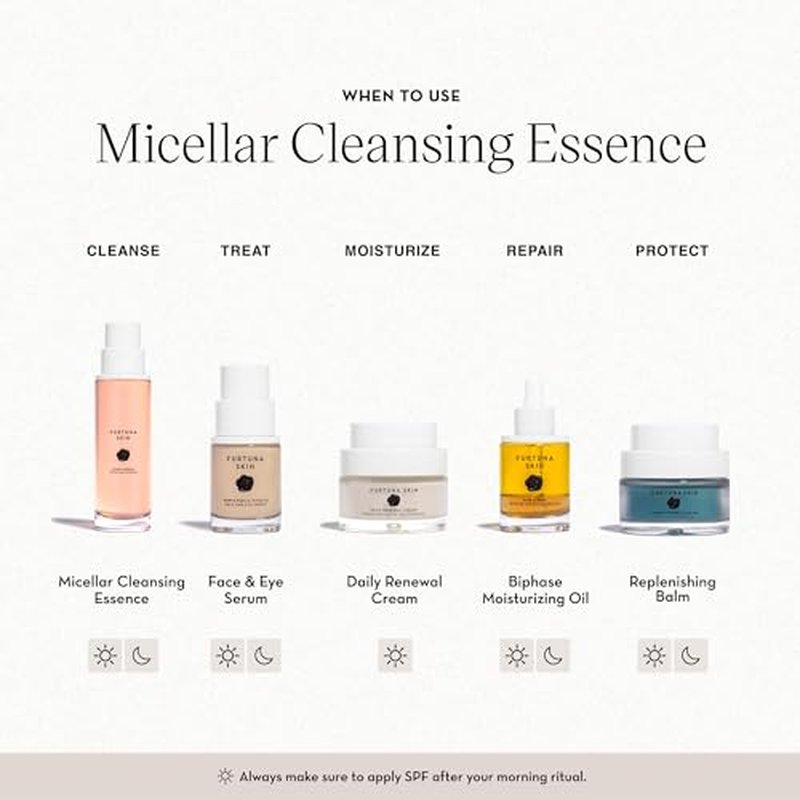 Furtuna Skin Micellar Cleansing Essence Water - Dual-Use Cleanser & Toner, Nutrient-Rich, pH Balanced, Organic Botanicals, Dermatologist Approved