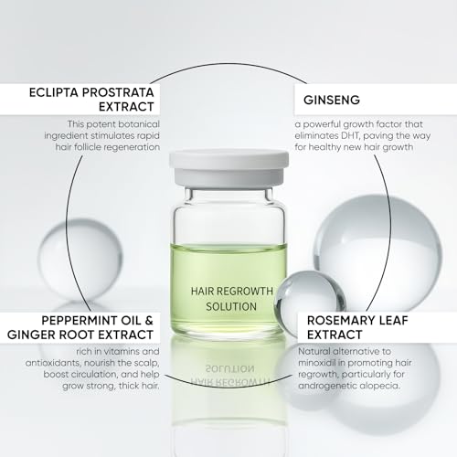 Hair Regrowth System ? Advanced Hair Growth Treatment with Ginseng, Eclipta Prostrata, Peppermint Oil & Ginger Root, Thickening Serum for Men & Women