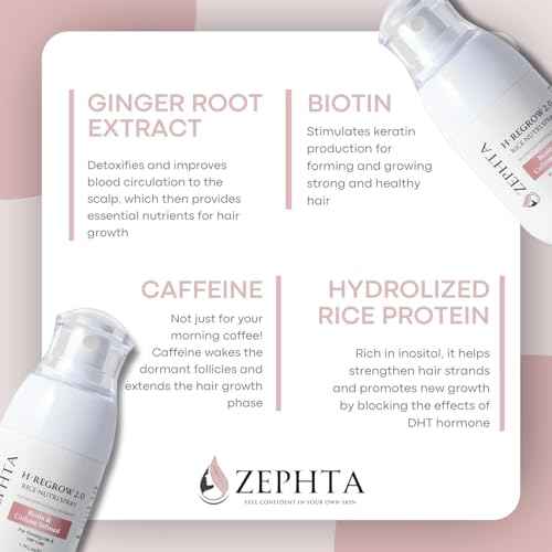 H-Regrow Hair Growth Spray ? With Rice Water, Biotin, Aloe Vera, Caffeine, and Ginger ? Hair Growth Product for Men and Women ? For Thinning Scalp