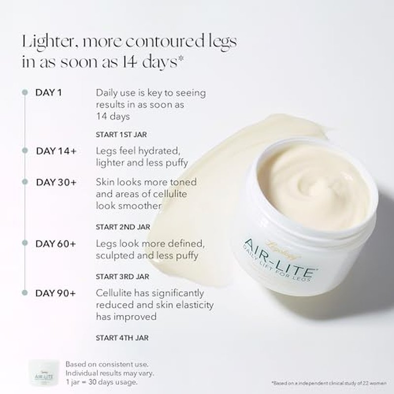 Legology Air-Lite Firming & Contouring Cream for Legs - Helps Reduce Cellulite - Powered by our Lymphology Complex (175ml)