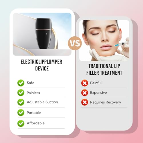Lip Plumper Tool, Electric Lip Plumper Device for Fuller Volume - Instant Plumping, Natural Enhancement, Safe & Comfortable Suction Tool, Easy to Use, Long-Lasting Plump Effect for Women