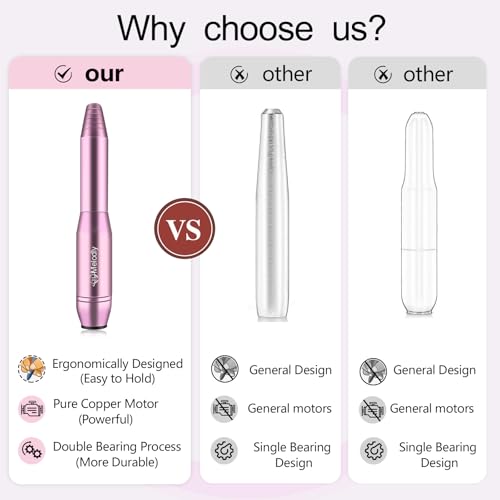 Electric Nail Drill, Professional Acrylic Nail Drills Machine for Gel, Acrylic Nails, Portable USB Electric Nail File Efile Set with Iridescent Nail Drill Bits, Manicure Pedicure Nail Tools