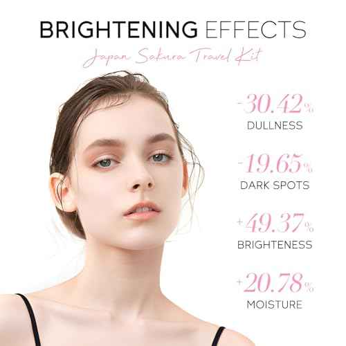 LAIKOU Sakura Skincare Set for Teen Girls, Complete 34PCS Face Care Kit, Christmas Pamper Gift Set for Women & Teenage Girls, Hydrating & Nourishing Travel-Friendly Daily Facial Skincare Routine