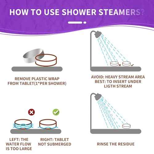 Shower Steamers Aromatherapy Gifts Set Pack of 8 Shower Bath Bombs Tablets with Essential Oils for Home SPA, Self Care Relaxation Birthday Christmas Gift for Women and Men Who Have Everything¡¦