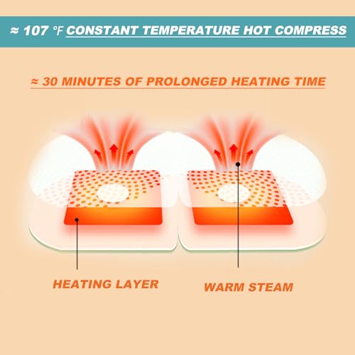 50 Packs Steam Eye Mask for Dry Eyes, Self Heated Sleep Eye Mask Disposable Warm Compress for Eyes, Relieves Dry Eye Eye Strain, Dark Circles, Puffiness,Microgroove (Natural Unscented)