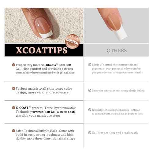 BTArtboxnails XCOATTIPS French Gel Nails - Black French Tip Press on Nails, Soft Gel Extra Short Almond Nail Tips, Press on Nails Acrylic Nail, Soak Off Fake Nails Extension