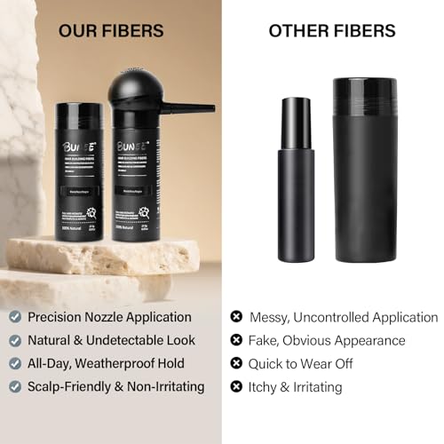 Hair Building Fibers for Thinning Hair for Men Women, 2-in-1 Kit- Enhancements Barber Spray, Thicker Fuller Hair Beard & Hairlines Instantly with Spray Applicator Pump Nozzle, Natural Formula (Black)