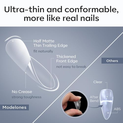 Modelones Almond Fake Nail Tips -510Pcs Medium Soft Gel Nail Tips Almond Shape Pre Etched Half Matte Full Cover Clear Acrylic Gel Kit False Press on for Extension Manicure Salon DIY at Home 15 Sizes