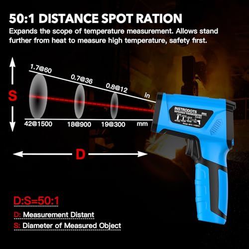 Infrared Thermometer Temperature Gun, -40¢µ to 2192¢µ Dual Laser High Temp Thermometer with LCD Color Display, Non-Contact Industrial Pyrometer 50:1 Distance Ratio, Adjustable Emissivity