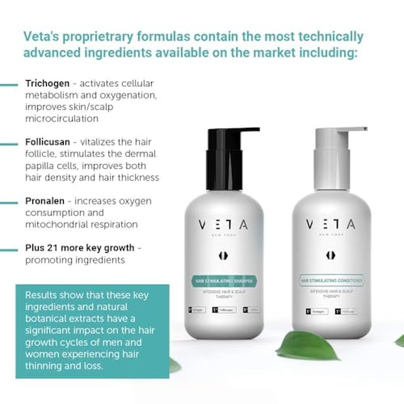 Stimulating Shampoo for Hair Growth. Drug-Free Treatment with Trichogen and Follicusan for Men and Women - 27 fl. oz - Veta