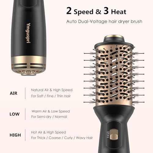 Travel Dual Voltage Hair Dryer Brush, Mini Auto Blow Dryer Brush in one, 2 Inch One Step Hot Air Hair Dryer and Styler for Home & Salon with EU&UK Plug (Gold)