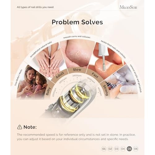 MelodySusie Professional Manicure Pedicure Kit,8-in-1 Electric Nail Drill Set with 5 Speeds,Rechargeable Cordless E-File with 360¡Æ LED Light,Perfect Hand Foot Care Trimmer Polish Tools - PC760G