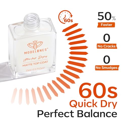 modelones Matte Top Coat Nail Polish, Quick Dry No Chip Long Lasting Clear Nail Polish Top Coats Classic Matte Effect Protects Color & Nails Top Coat Manicure Salon Quality 0.5 Fl Oz