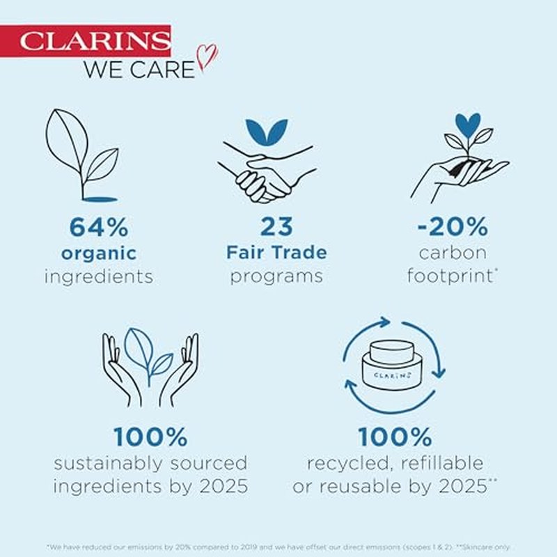 Clarins Total Eye Contour Gel | Cooling Eye Gel | Visibly Reduces Dark Circles and Puffiness | Refreshes, Hydrates and Soothes | Blend Of Natural Ingredients | All Skin Types | 0.6 Ounces