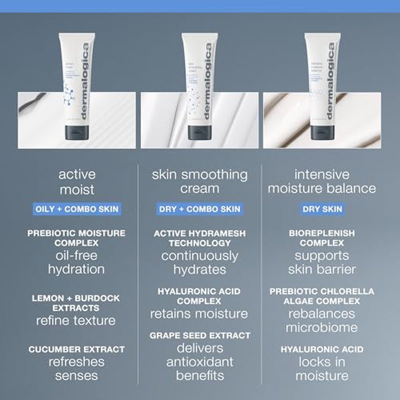 Dermalogica Active Moist Face Moisturizer, Oil-Free Lightweight Daily Hydrating Lotion, Helps Improve Skin Texture and Combat Surface Dehydration for Women and Men